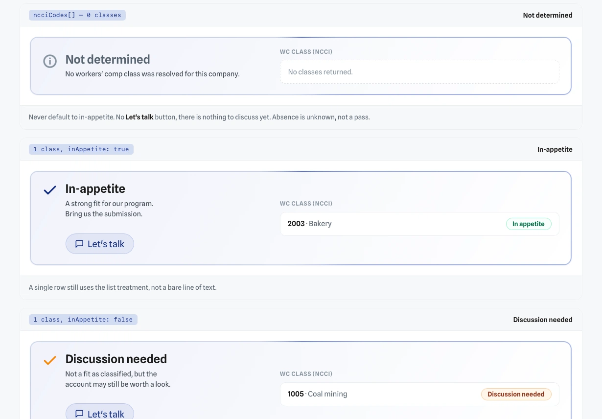 Appetite states rendered as real pages: not determined, in appetite, and discussion needed