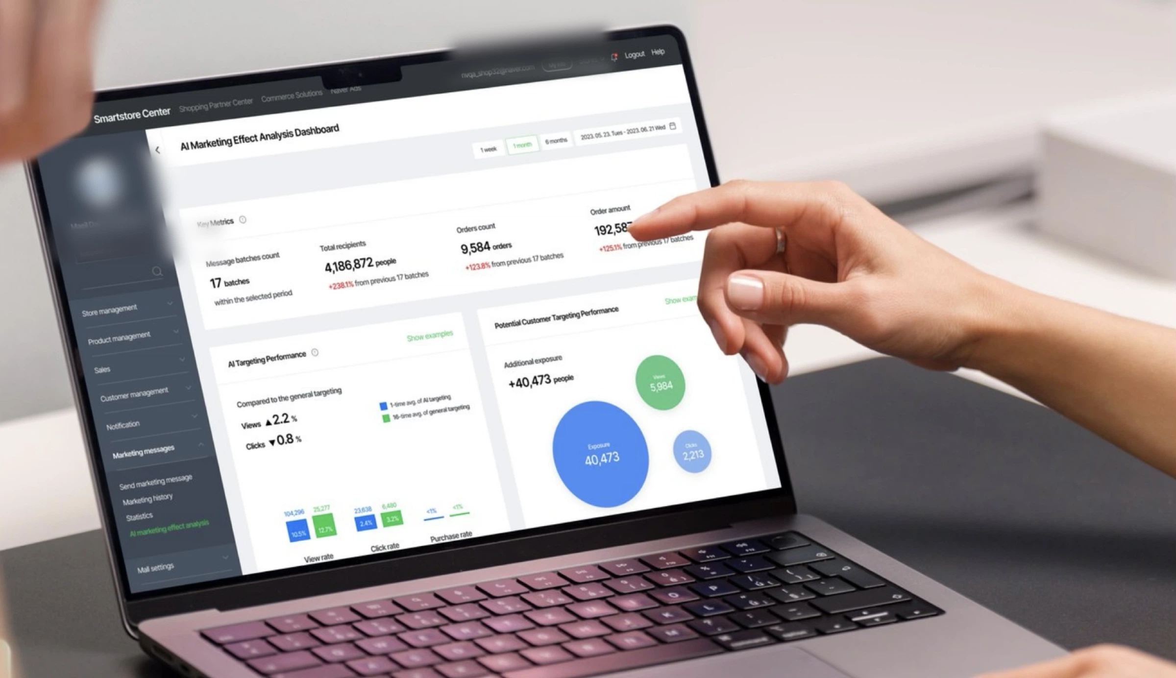 AI Marketing Effect Analysis Dashboard shown on a laptop inside NAVER Smartstore Center
